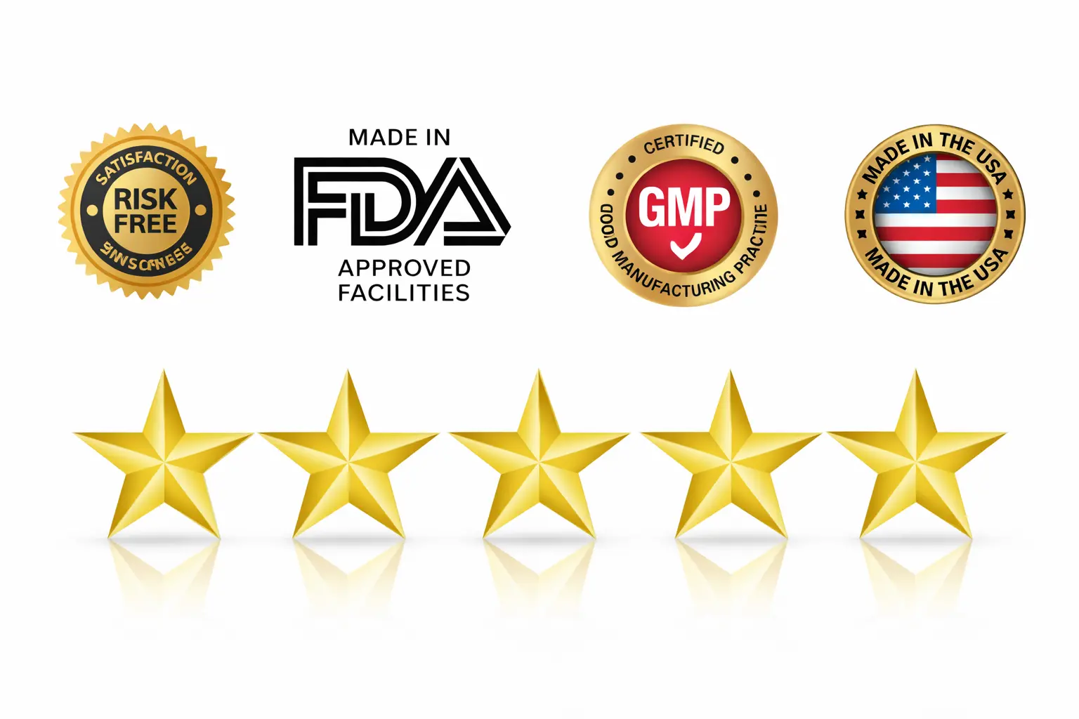 Endowmax Customer Reviews and Results